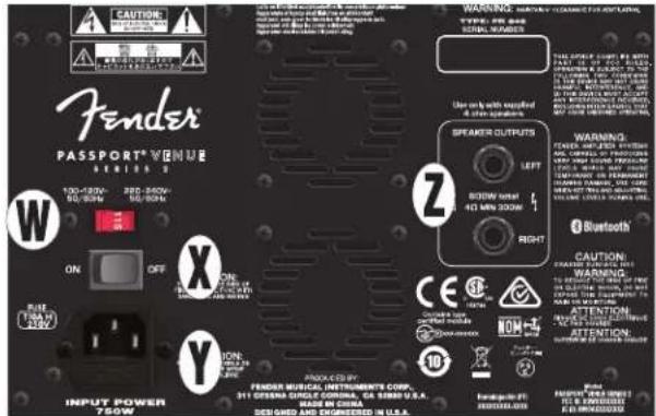 FENDER Passport Venue Series 2 - PANEL TRASERO - 1