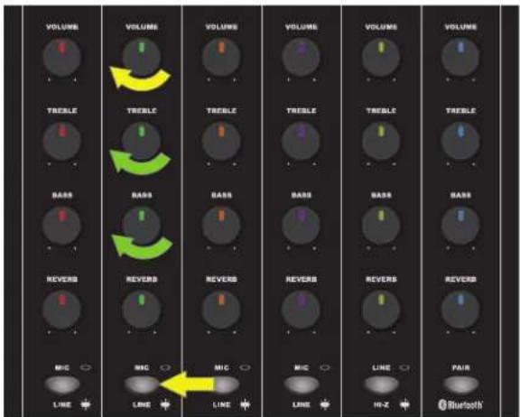FENDER Passport Event Series 2 - CONFIGURACIÓN DEL SISTEMA - 7