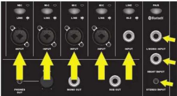 FENDER Passport Event Series 2 - SYSTEM EINRICHTEN - 5