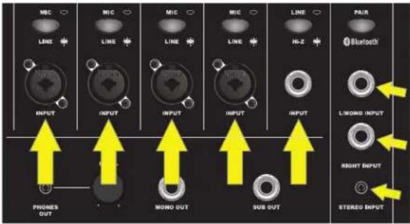 FENDER Passport Event Series 2 - CONFIGURAÇÃO DO SISTEMA - 5