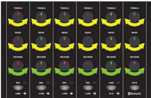 FENDER Passport Event Series 2 - SYSTEM SETUP - 10