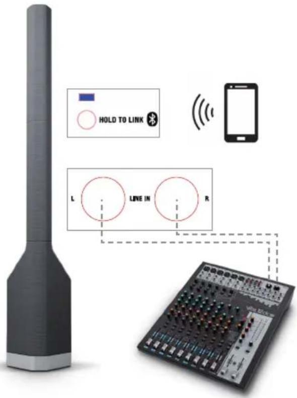 LD Systems Maui P900 - 安裝說明 - 1