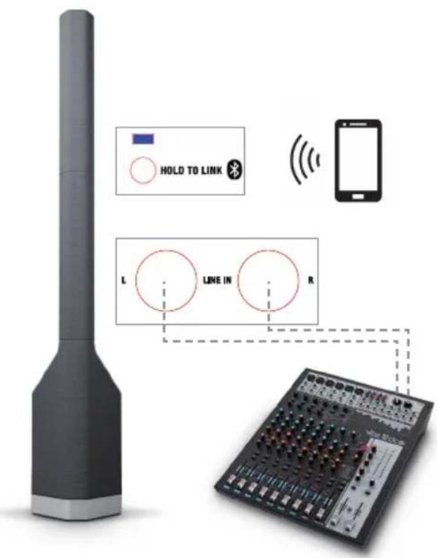 LD Systems Maui P900 - WIRING EXAMPLES - 1