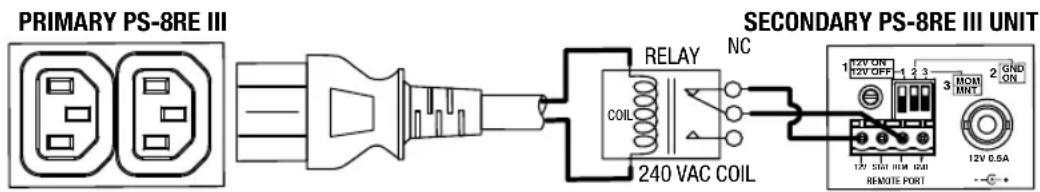 Furman PS8RE III - Mehrerer PS-8RE III-Einheiten hintereinanderschalten - 1