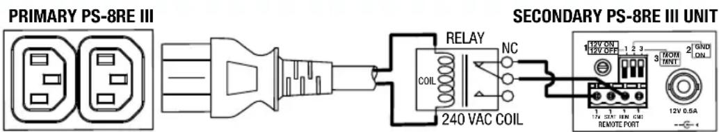 Furman PS8RE III - Connecting Multiple PS-8RE III Units in Series - 1