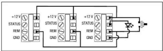 Furman PS8RE III - Kurzzeitiger Parallelbetrieb - 2