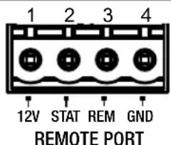 Furman PS8RE III - Interfaz remoto - 1
