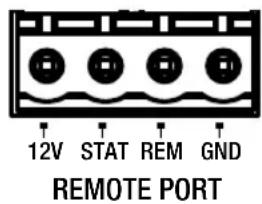 Furman PS8RE III - CLAVIJA GND 4 (Común de interfaz por control remoto) - 1