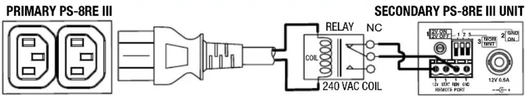 Furman PS8RE III - Connector plusieurs unités de PS-8RE III en série - 1