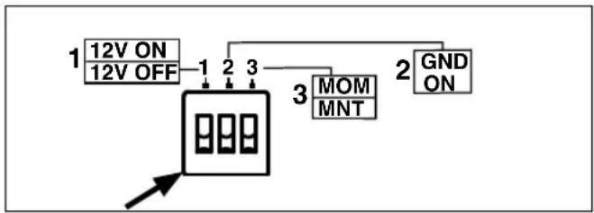 Furman PS8RE III - Commutateur DIP - 1