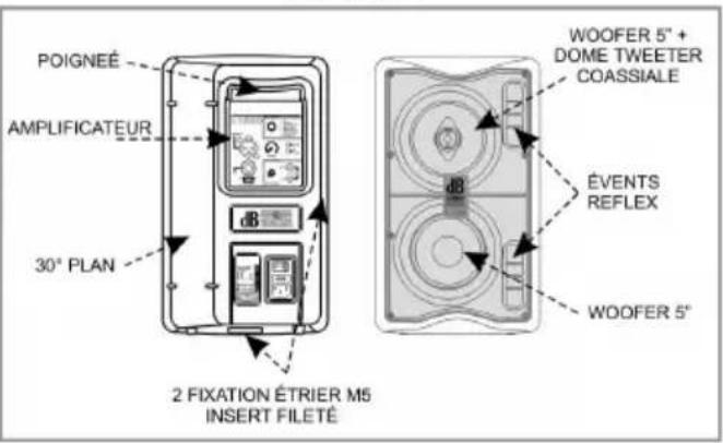 POIGNEÉ AMPLIFICATEUR 30° PLAN 2 FIXATION ÉTRIER M5 INSERT FILETÉ WOOFER 5° + DOME TWEETER COASSIALE ÉVENTS REFLEX WOOFER 5°
