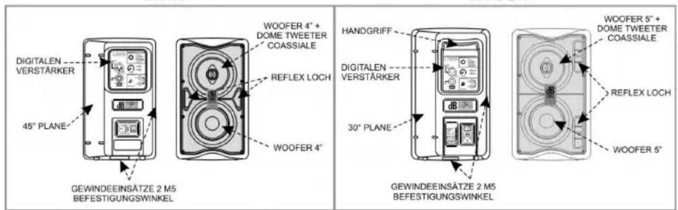 DIGITALEN VERSTÄRKER 45° PLANE GEWINDEEINSÄTZE 2 M5 BEFESTIGUNGSWINKEL WOOFER 4" + DOME TWEETER COASSIALE REFLEX LOCH WOOFER 4" HANDGRIFF DIGITALEN VERSTÄRKER 30° PLANE GEWINDEEINSÄTZE 2 M5 BEFESTIGUNGSWINKEL WOOFER 5" + DOME TWEETER COASSIALE REFLEX LOCH WOOFER 5"