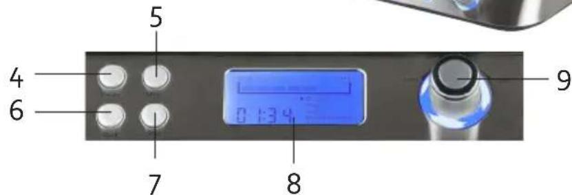 DOMO DO9219W - MILIEURICHTLIJNEN - 2