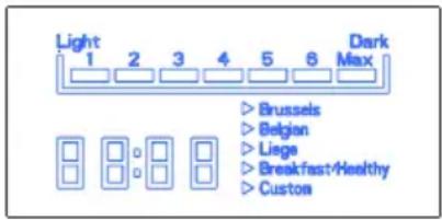 DOMO DO9219W - USO - 1