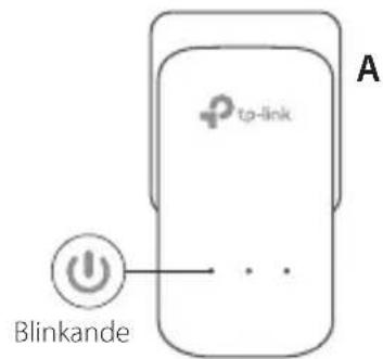 TP-LINK TLPA4025P - Upprätta ettsakert natverk: - 1