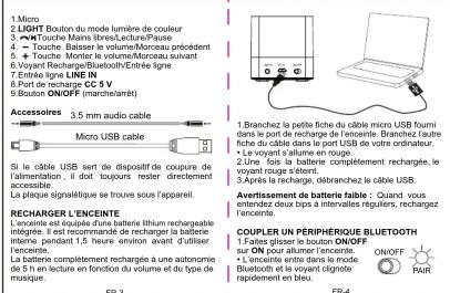 DCYBEL Ice Cube - 1