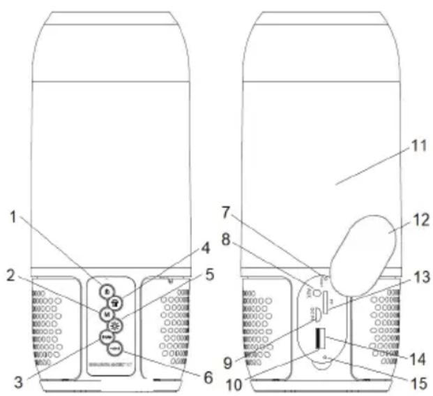 V-TAC VT7456 - OPIS CZESCI - 1