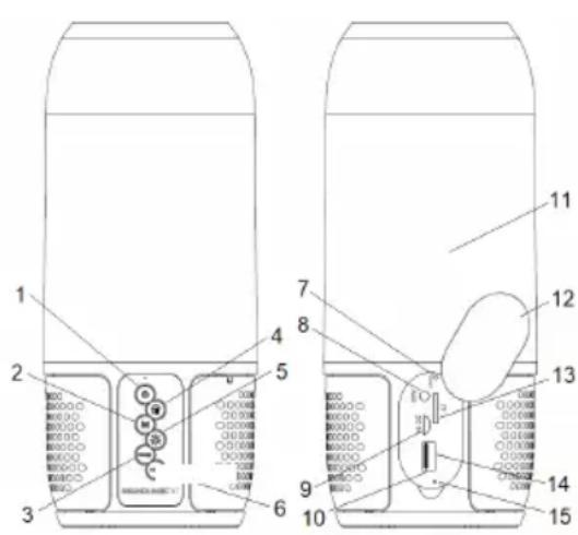 V-TAC VT7456 - DESCRIPCION DE PARTES - 1