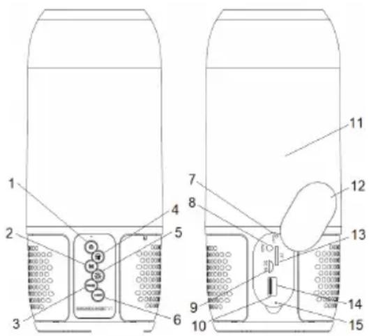 V-TAC VT7456 - DESCRIPTION DES PIECES - 1
