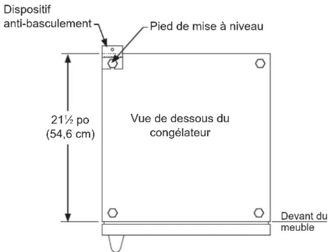 Marvel MO24FAS1RS - Installation avec montage au sol - 1