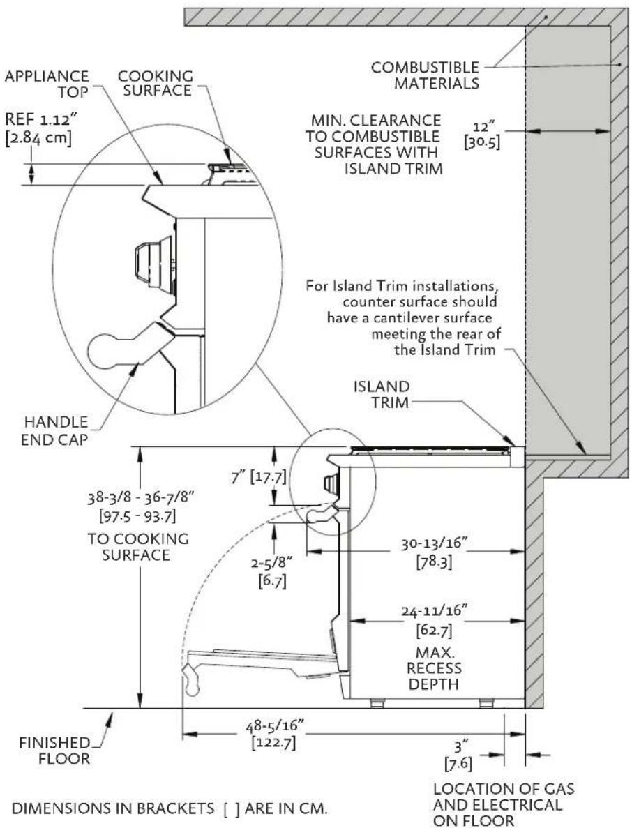 Hestan KRD484GDLPWH - LOCATION AND INSTALLATION/VENTILATION(CONTINUED) - 1