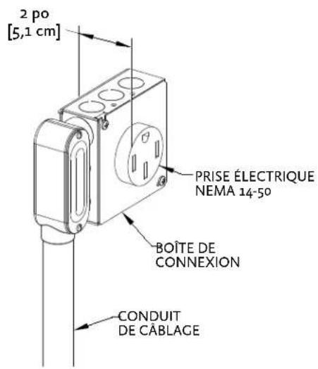 Hestan KRD484GDNGGR - DÉGAGEMENTS DE GAZ ET D'APPROVISIONNEMENT ÉLECTRIQUE - 3