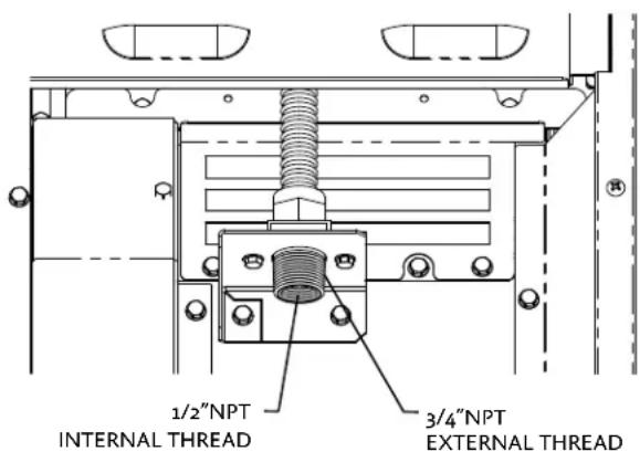 Hestan KRD484GDNGGR - REGULATOR LOCATION - 1