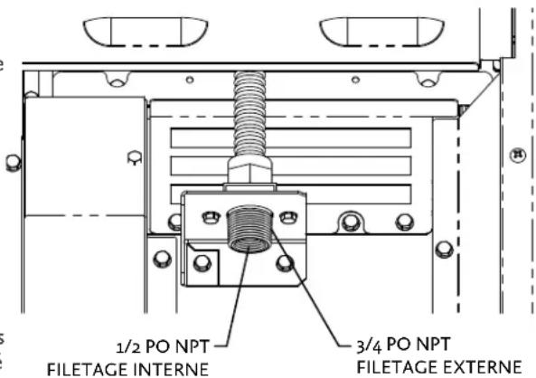 Hestan KRD484GDNGGR - EMPLACEMENT DU DÉTENDEUR - 1