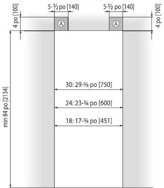 Hestan KRPR36YW - Espace à réserver aux supports anti-renversement - 1