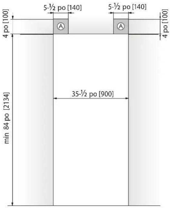 Hestan KRPR36YW - OUTILS NÉCESSAIRES - 10