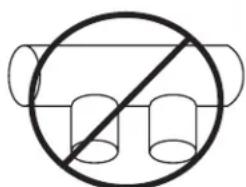 Hestan KVC36OR - TERMINATION REQUIREMENTS - 6