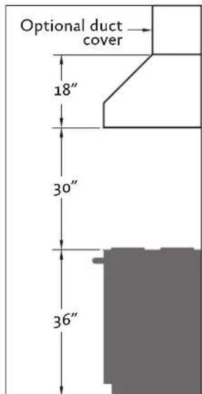 Hestan KVC36OR - TRANSITION HEIGHTS: - 1