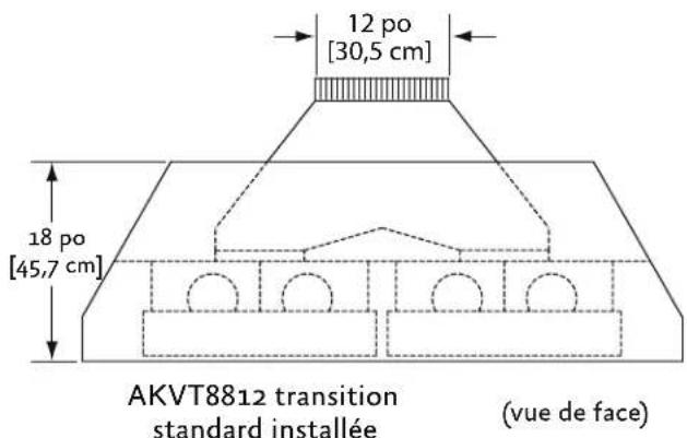 Hestan KVC42WH - DIAGRAMMES DE CONNEXION - 5