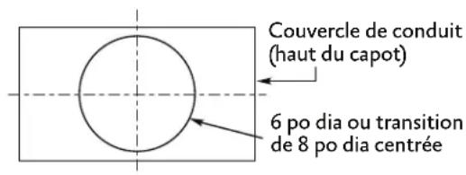Hestan KVC42WH - DIAGRAMMES DE CONNEXION - 3