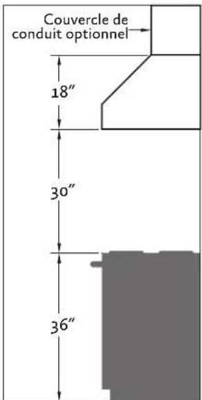 Hestan KVC42WH - DETAILS D'INSTALLATION - 1
