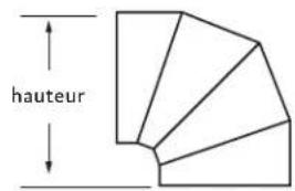 Hestan KVP36GG - Coude et hauteurs de transition - 1