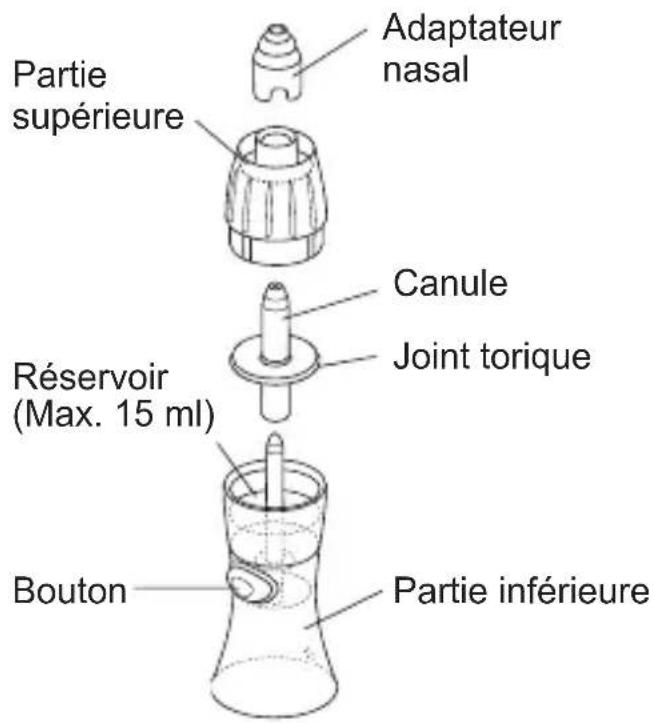 OMRON C102 Total - Douche nasale - 1