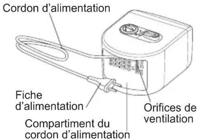 OMRON C102 Total - Familiarisation avec l'ordinateil - 2