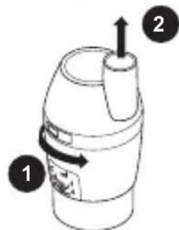 OMRON C102 Total - Utilisation - 1