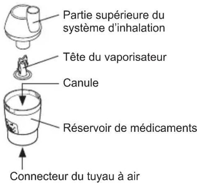 OMRON C102 Total - Familiarisation avec l'ordinateil - 3