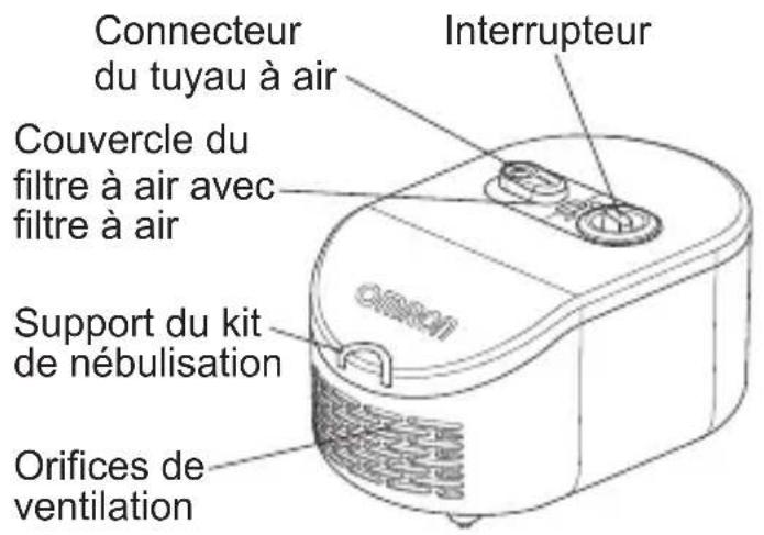 OMRON C102 Total - Familiarisation avec l'ordinateil - 1