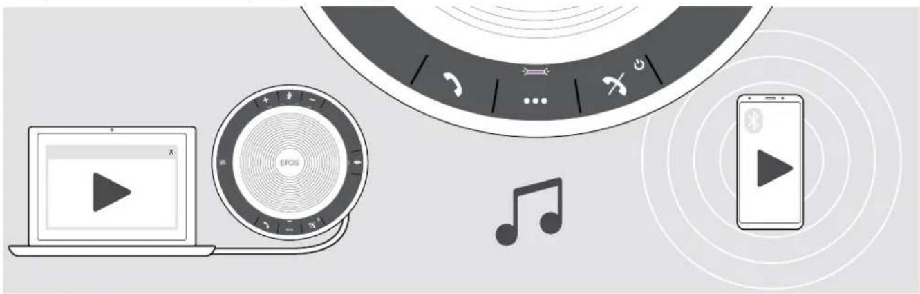 SENNHEISER EXPAND SP 30 - Écouter de la musique avec le Speakerphone – Écoute audio - 1