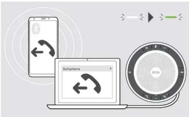 SENNHEISER EXPAND SP 30 - Passer un appel - 1