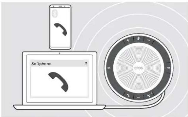 SENNHEISER EXPAND SP 30 - Gérer des appels multiples - 1