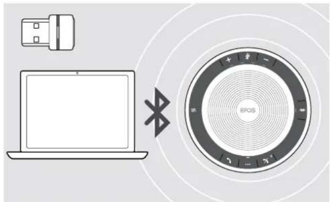SENNHEISER EXPAND SP 30 - Risque de défaillance! - 3