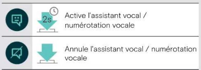 SENNHEISER EXPAND SP 30 - Utiliser l'assistant vocal / numérotation vocale - 2
