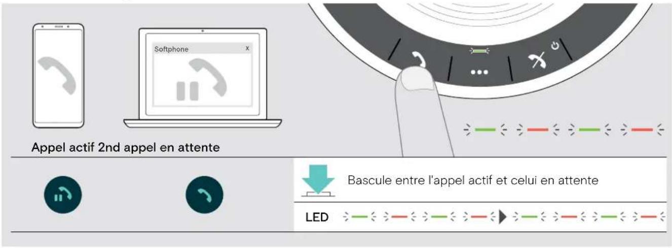 SENNHEISER EXPAND SP 30 - Basculer entre les appels - 1