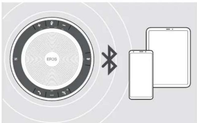 SENNHEISER EXPAND SP 30 - Risque de défaillance! - 2