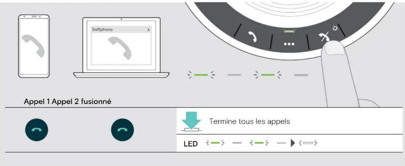 SENNHEISER EXPAND SP 30 - Terminer des appels combinés - 1