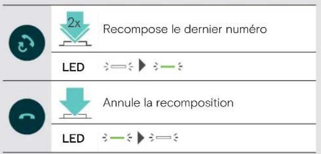 SENNHEISER EXPAND SP 30 - Recomposition - 2